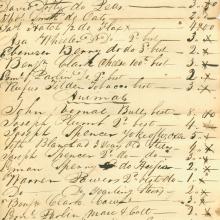 Business records from the Benjamin Clark Collection.